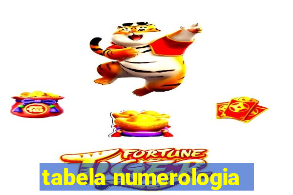 tabela numerologia